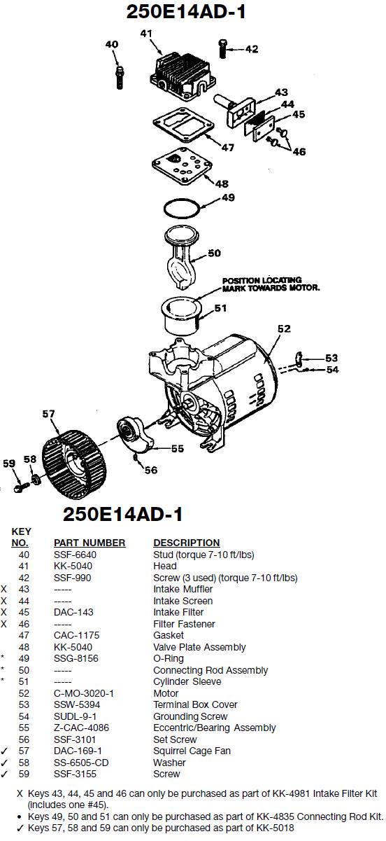 250E14AD-1 Pump Breakdown and parts list